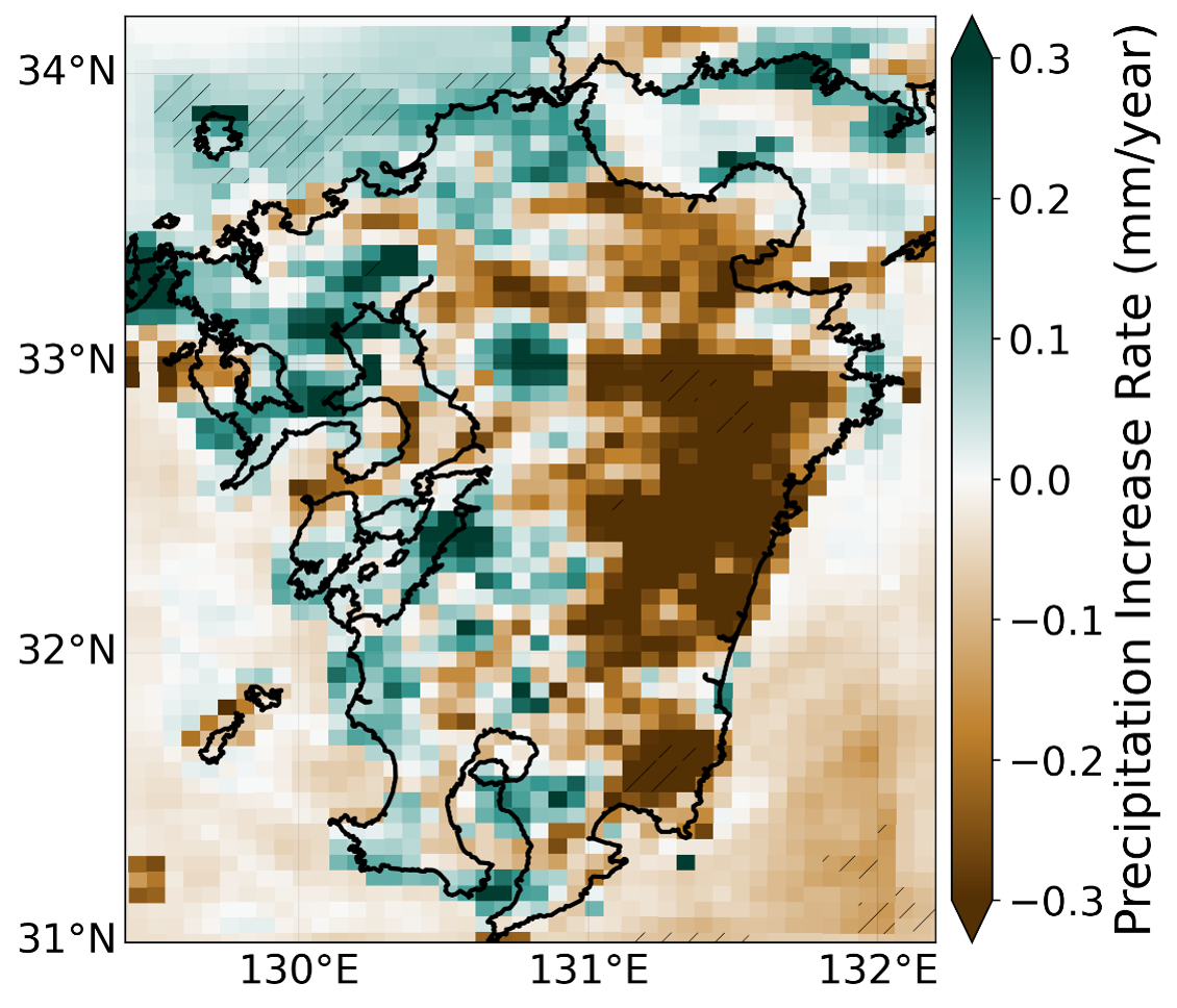 Future Precipitation